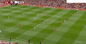 开云网站-【英超】萨拉赫、若塔破门 利物浦3比1伯恩茅斯